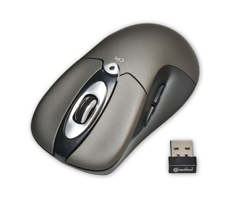 Syba CL-MOU23008 Wireless Optical Mouse